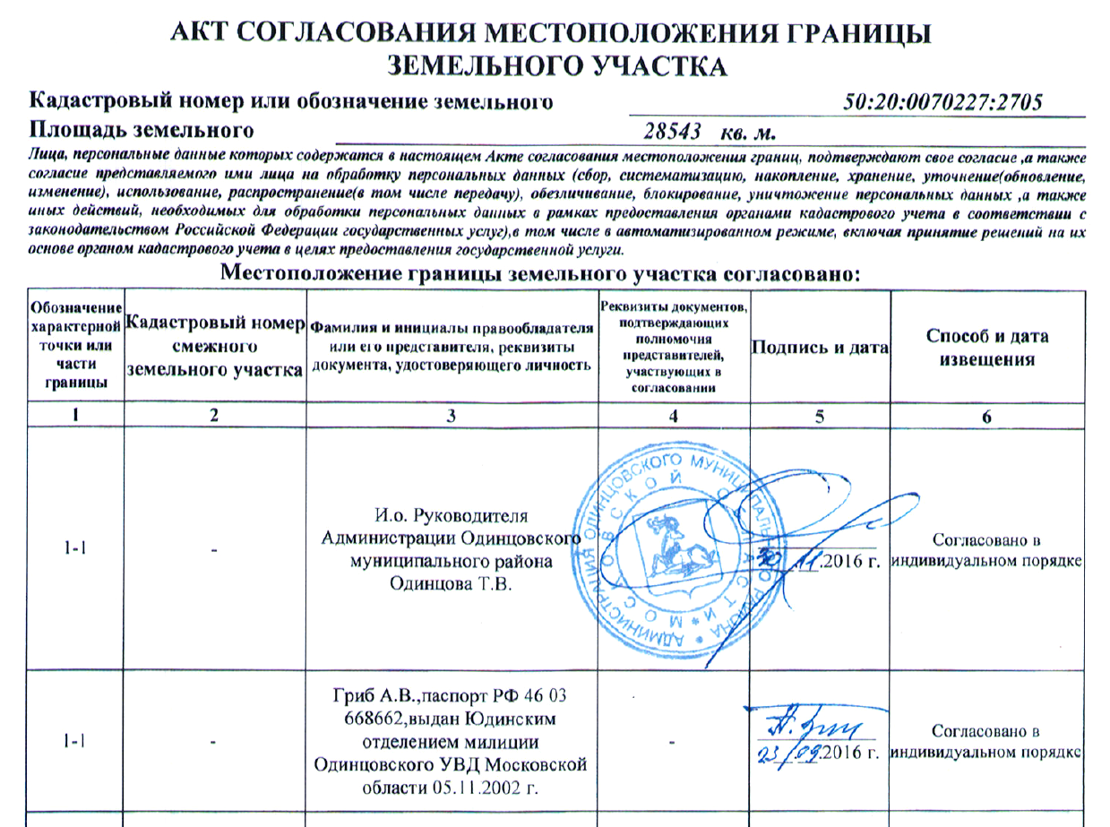 Межевой план для суда для признания собственности