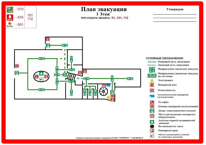 Программа для рисования плана эвакуации при пожаре - портал по безопасности