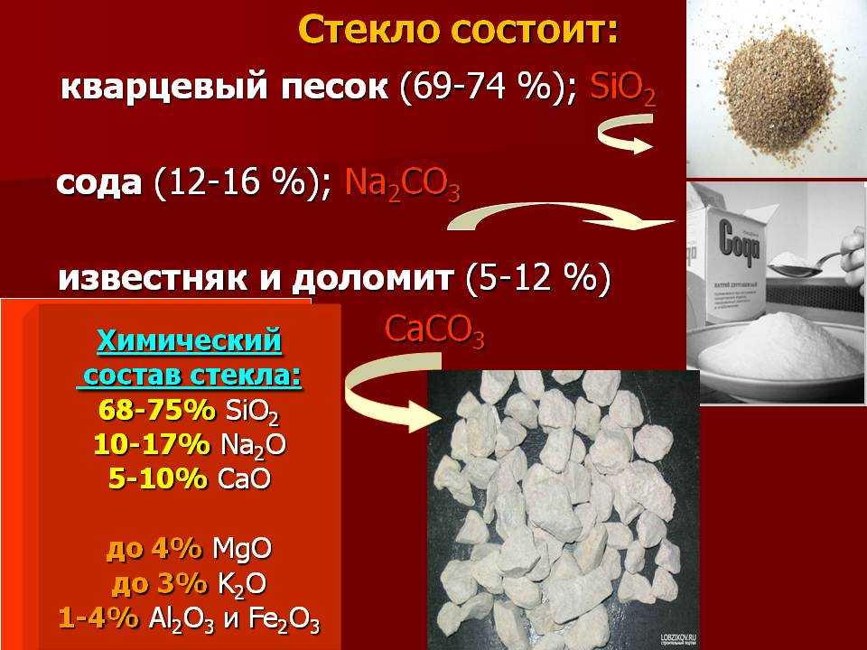 Песок формула в химии. Состав стекла. Химический состав стекла. Стекло состав химический. Состав стекла химия.