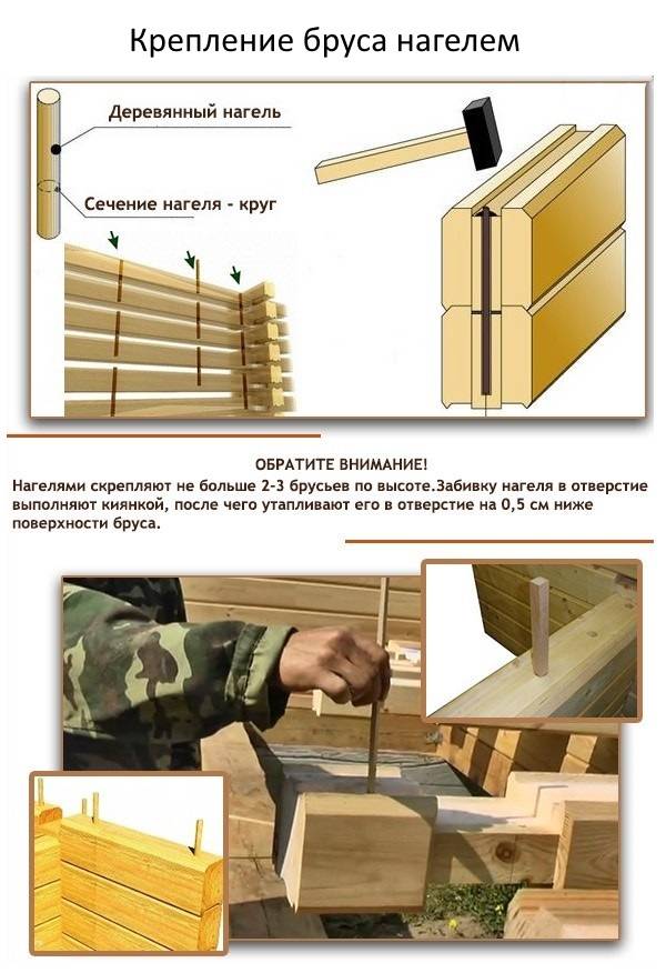 Нагели или гвозди. чем крепить венцы сруба при сборке