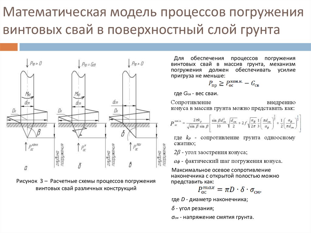 Срок службы свайно-винтового фундамента: долговечность по госту, что может снизить период эксплуатации свай и как его продлить