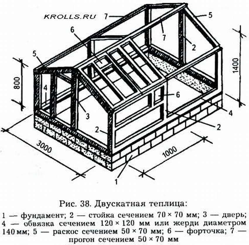 Чертеж деревянной теплицы