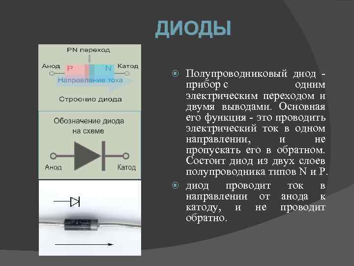 Катод и анод у диода на схеме