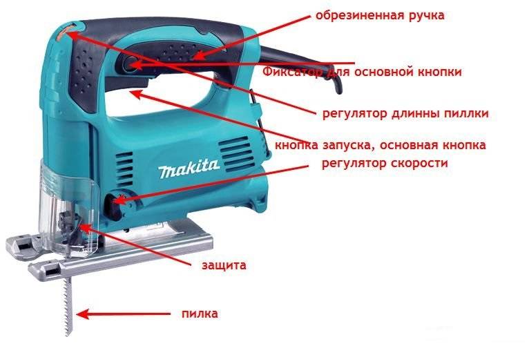 Как выбрать электролобзик?