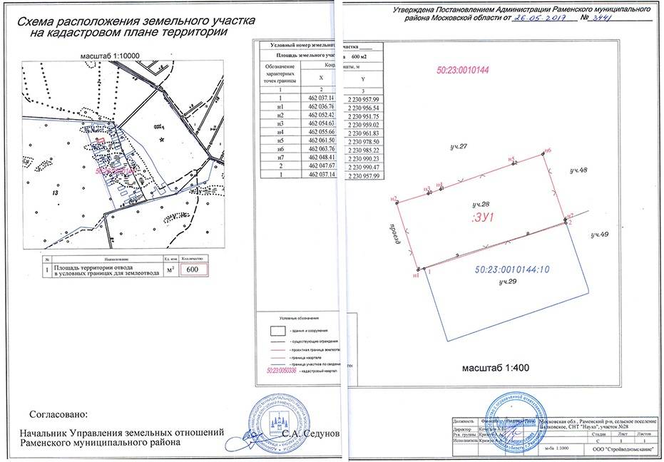 Карта план территории как результат выполнения комплексных кадастровых работ