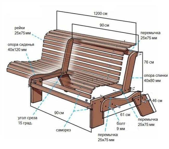 Деревянная лавочка своими руками чертежи