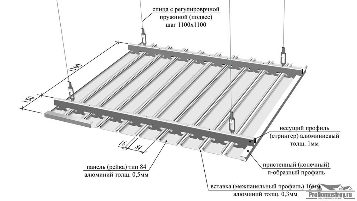 Подвесные потолки из алюминиевых панелей: монтаж реечного потолка, в ванной, как крепить