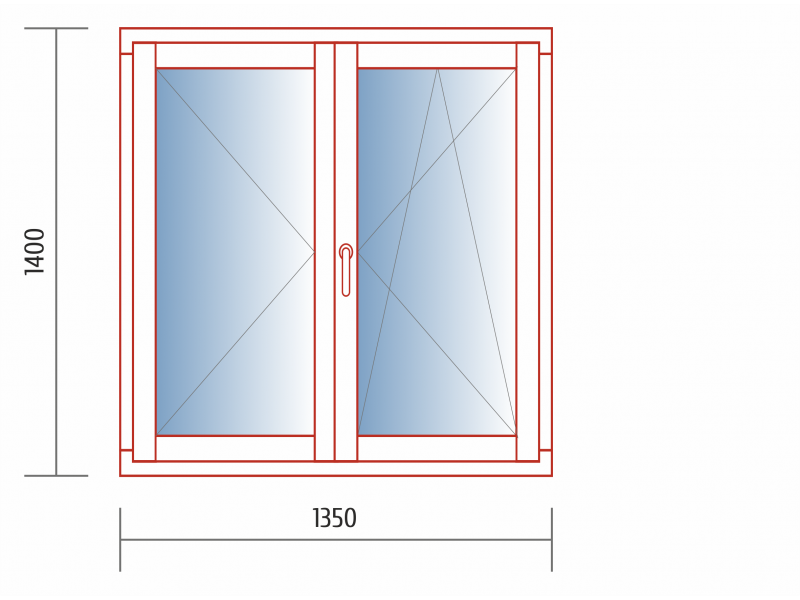 Как выбрать окна. основные сведения о современных оконных конструкциях — викистрой