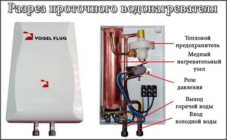 Какой накопительный водонагреватель выбрать для квартиры — 5 главных факторов.