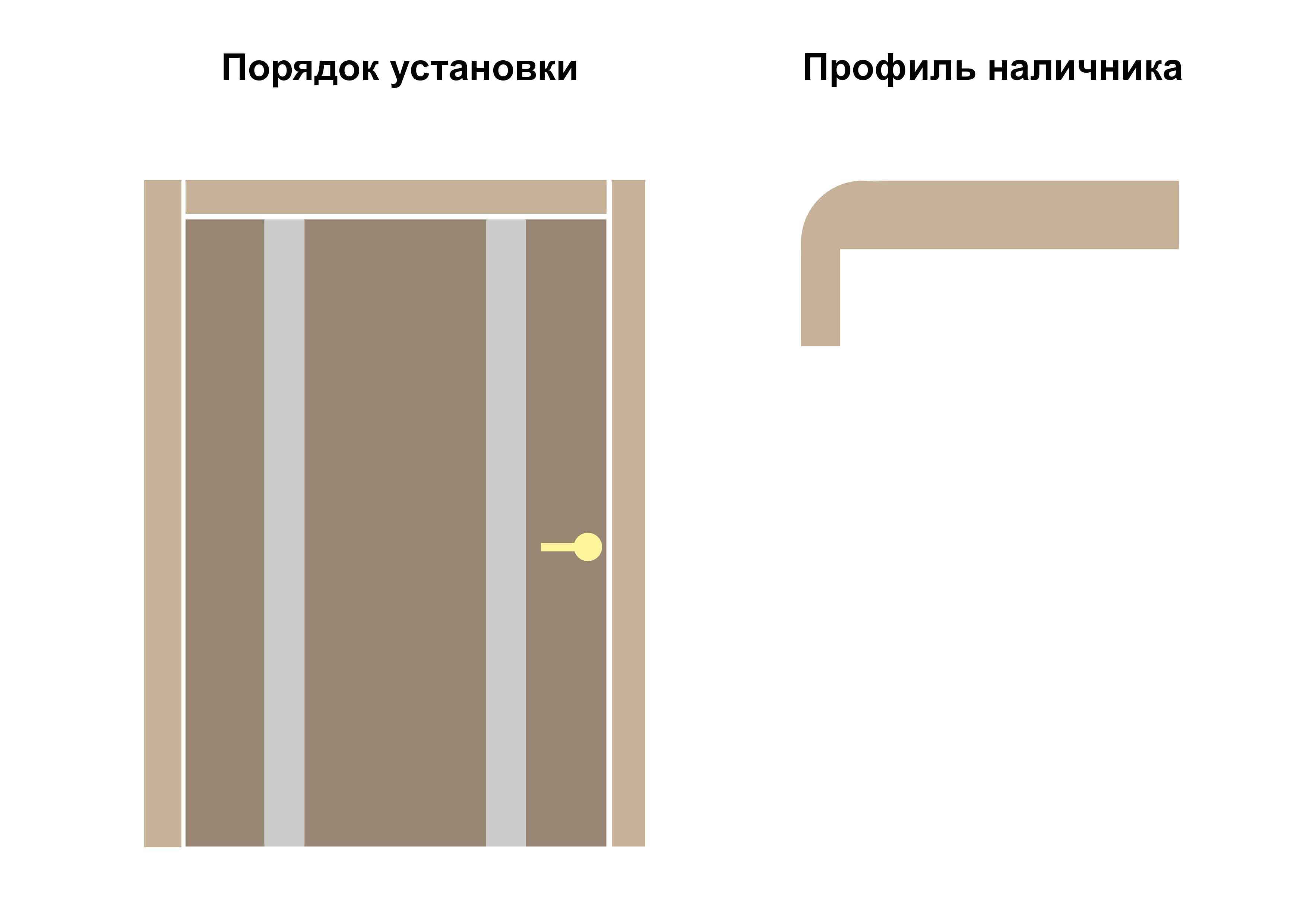 Установка наличников на двери