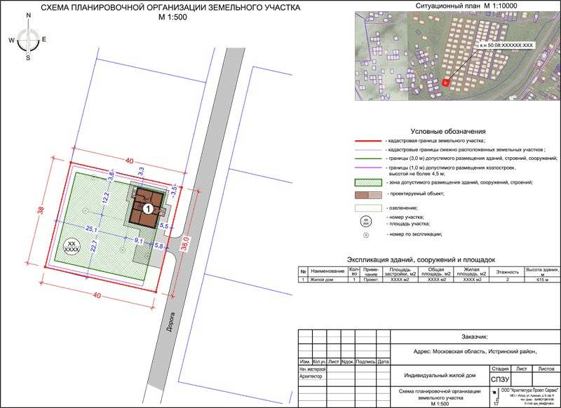 Компания земельного участка. Схема земельного участка (СПОЗУ). Схема планировочной застройки земельного участка. Схема планировки организации земельного участка. Схема планировки участка для разрешения на строительство.