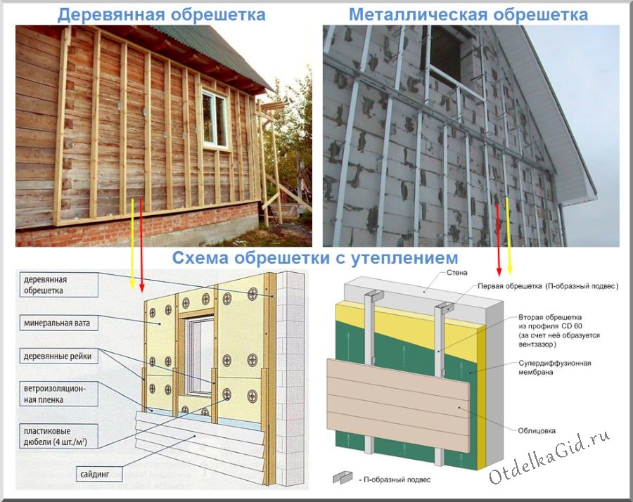 Отделка стен из осб снаружи дома