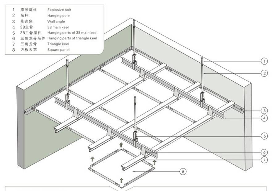 Технология монтажа подвесного потолка армстронг