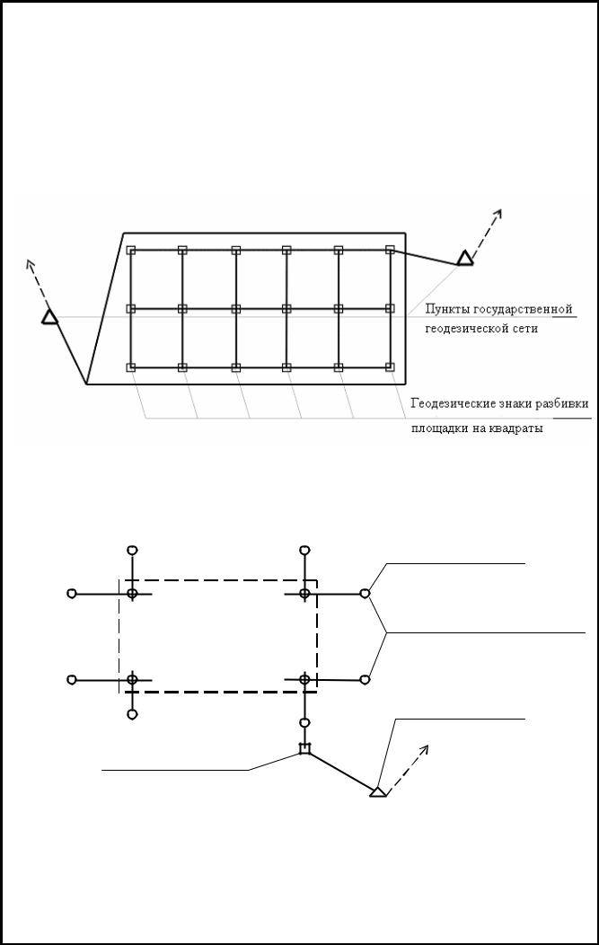 Исполнительная схема разбивки осей здания