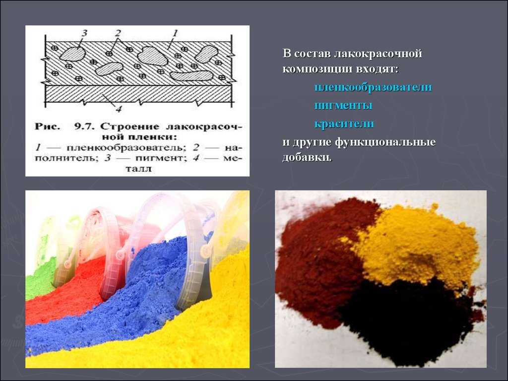 Пигменты для красок – разновидности, классификация