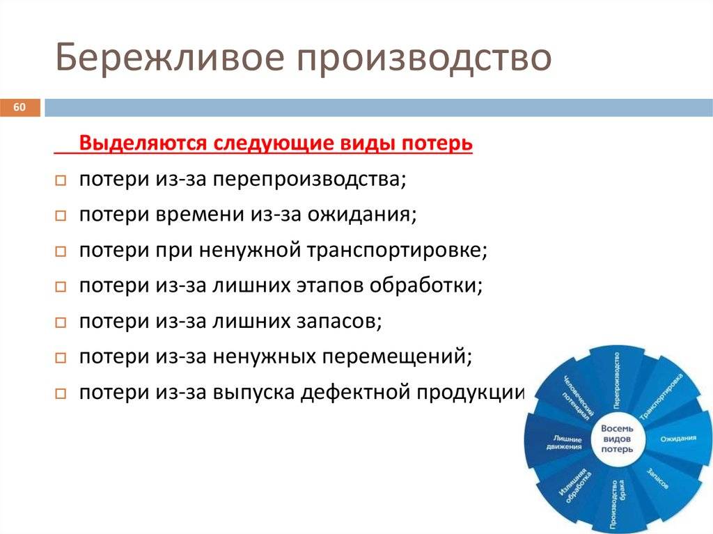 Срок службы дома из бруса: что означает понятие, причины снижения, какими способами можно продлить | baskal45.ru
