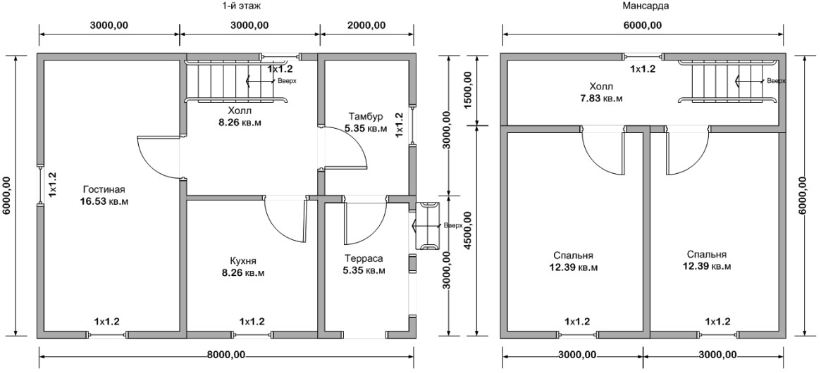 Каркасный дом своими руками(142 фото): пошаговая инструкция и чертежи, технология строительства