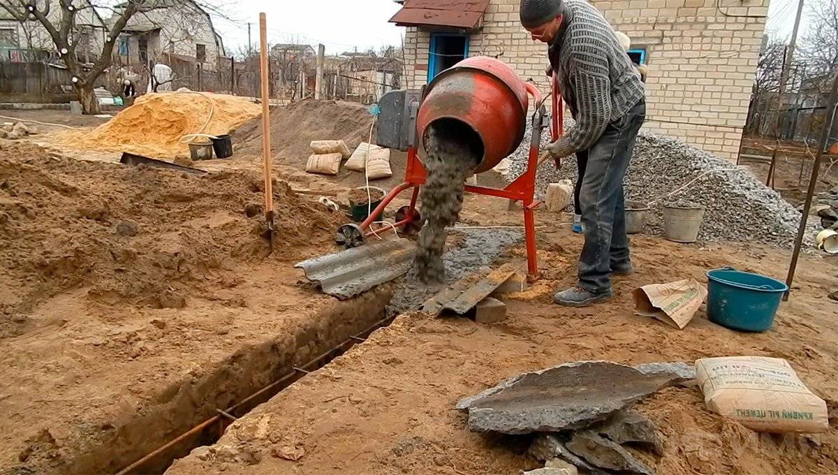 Инструкция по заливке ленточного фундамента своими руками без опыта