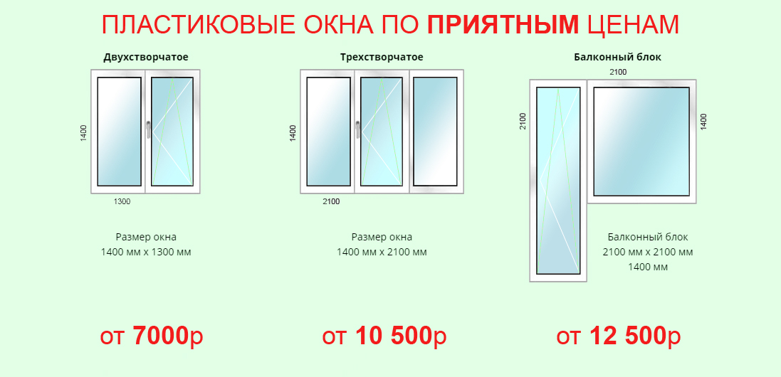 Размер стандартного окна в кирпичном доме, а также другие типы .