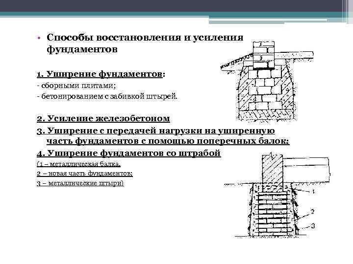 Как укрепить фундамент, если пошла трещина на стене: ремонт, укрепление