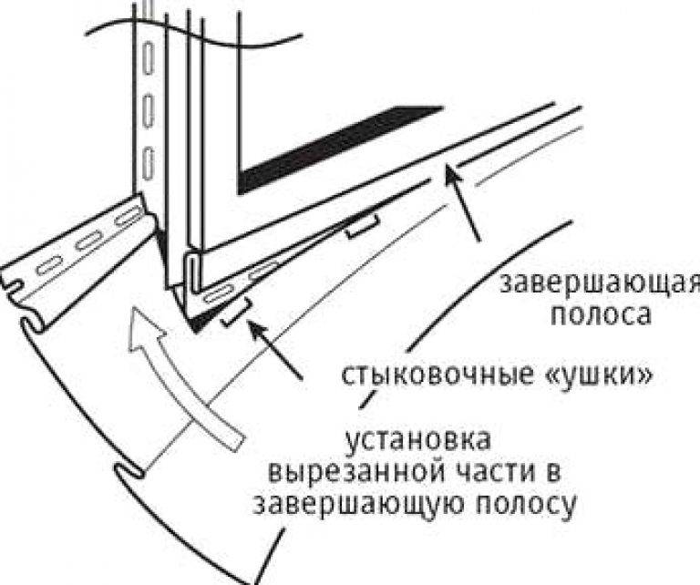 Обшивка окна сайдингом: пошаговая инструкция