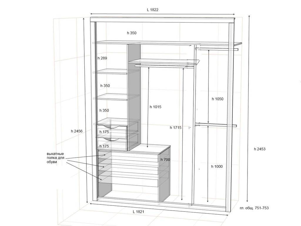 Наполнение дверей шкафа-купе, описание вариантов с фото