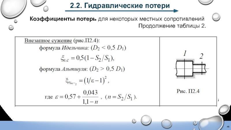 Потери в гидравлике