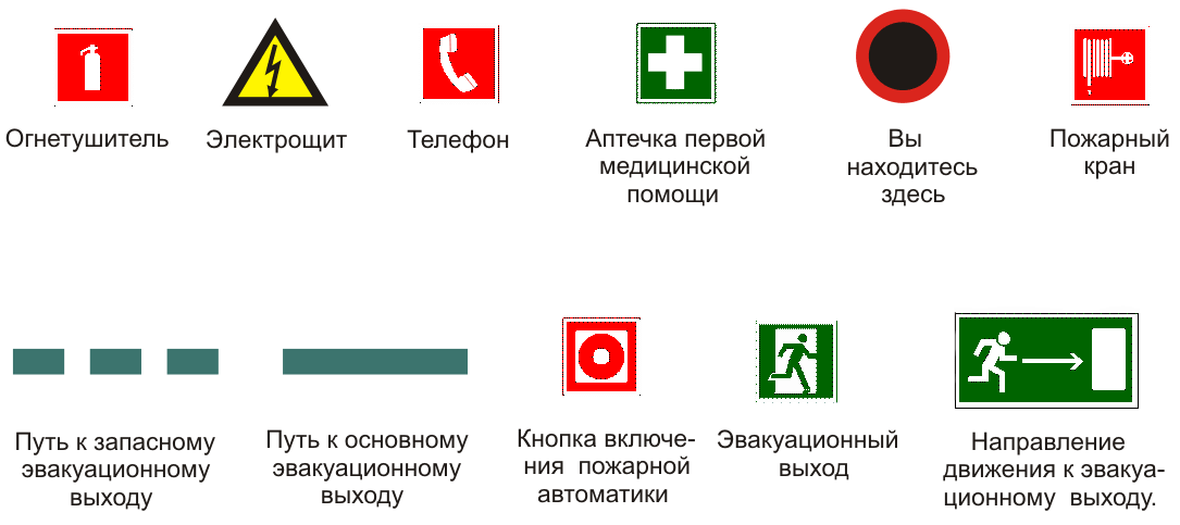 Знаки пожарной безопасности