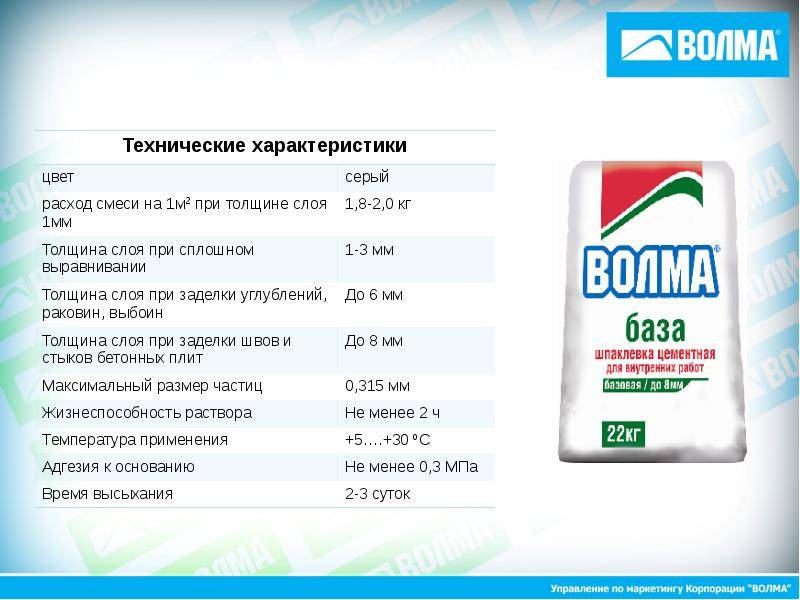 Шпаклевка потолка своими руками: пошаговая инструкция