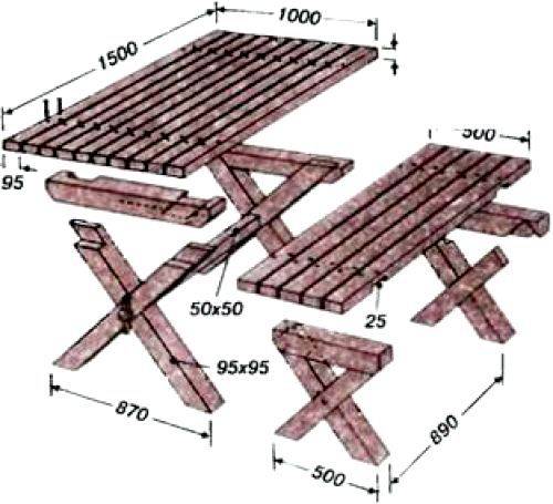 Деревянный стол на даче своими руками - дизайн и инструкция