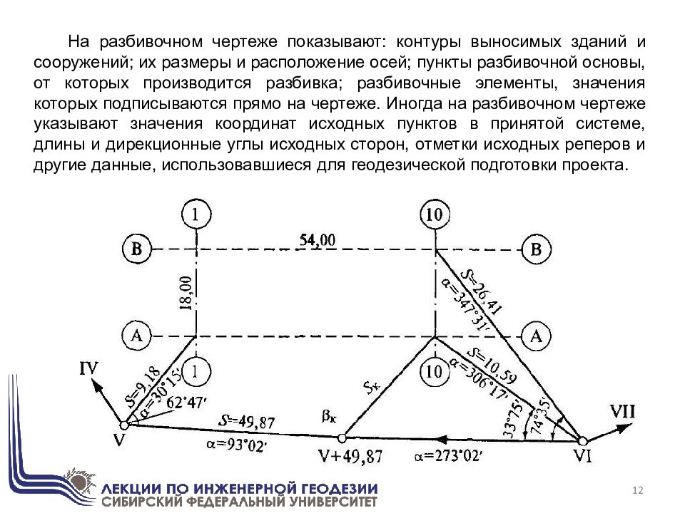 Разбивочный план осей