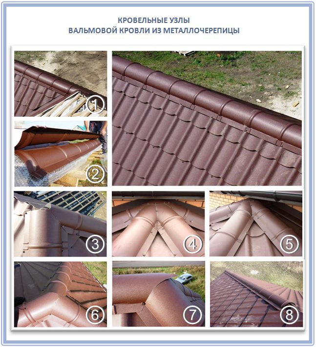 Монтаж металлочерепицы: как избежать ошибок при обустройстве кровли, как правильно монтировать нахлест, какого шага волны и минимального уклона придерживаться, как ходить, не повреждая поверхности, использование материала для сооружения забора