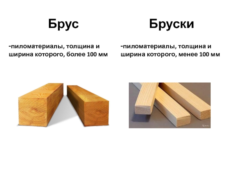 Кубатурник пиломатериалов длиной 4 и 6 метров, таблица