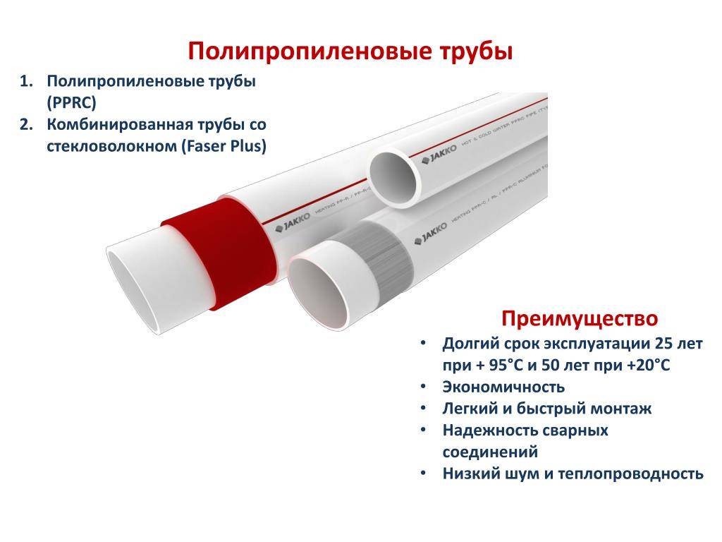 Какие трубы выбрать для водопровода в квартире: что лучше для водоснабжения, виды