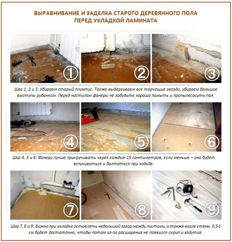 Как укладывать ламинат на деревянный пол
