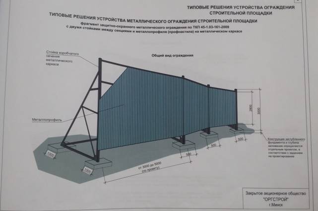 Временное ограждение строительной площадки