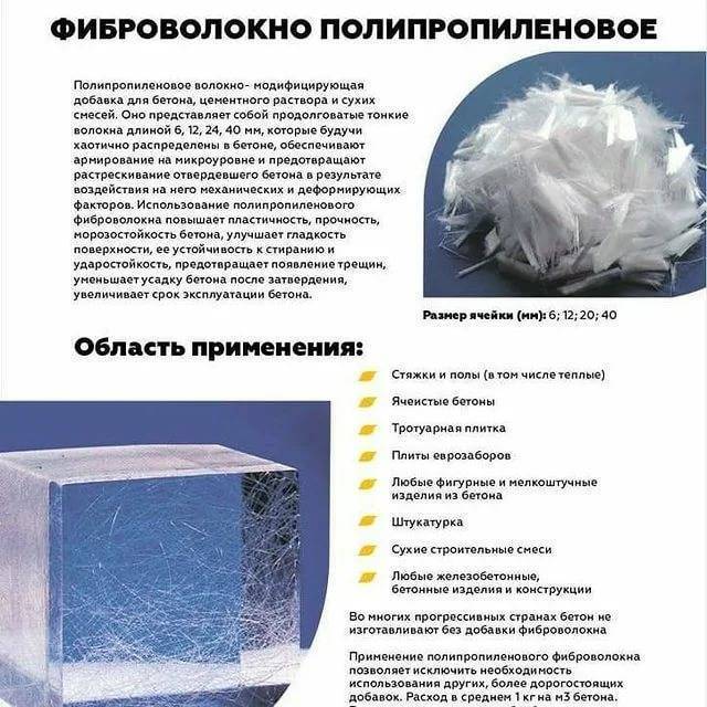 Фиброволокно (фибра) для стяжки пола: виды и свойства, расход, замес