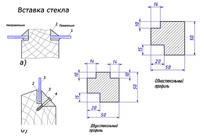 Окна для каркасного дома: выбор между деревянными, алюминиевыми и пластиковыми, инструкция по самостоятельной установке