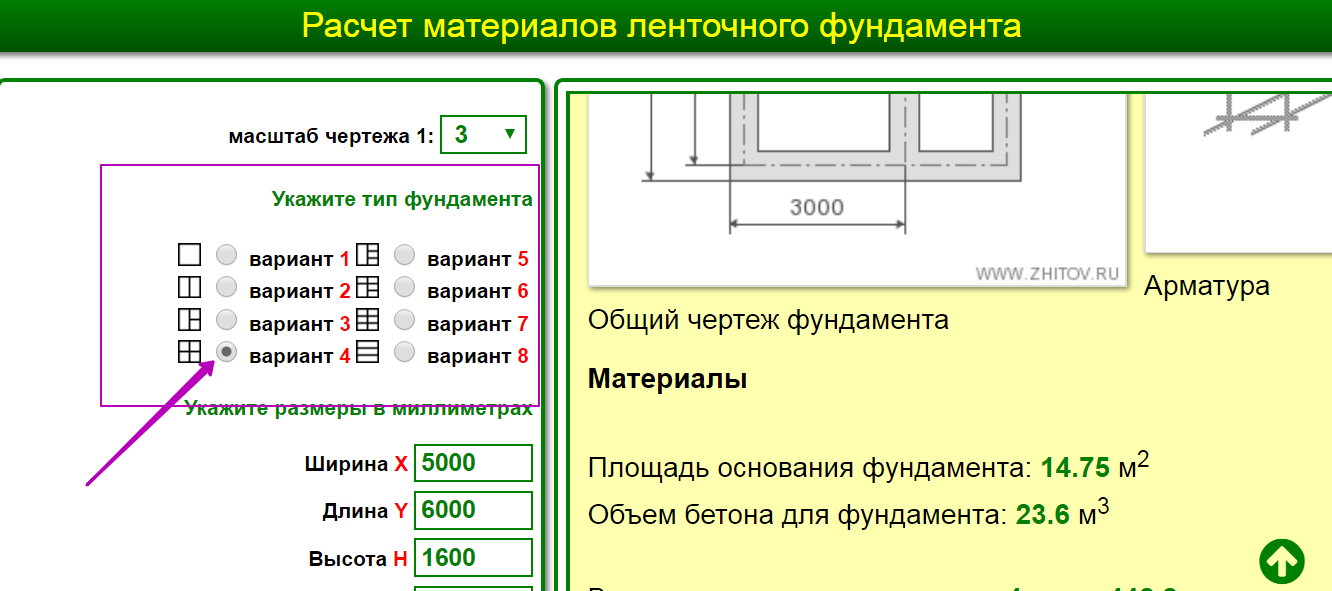 Расчет ленточного фундамента, онлайн калькулятор