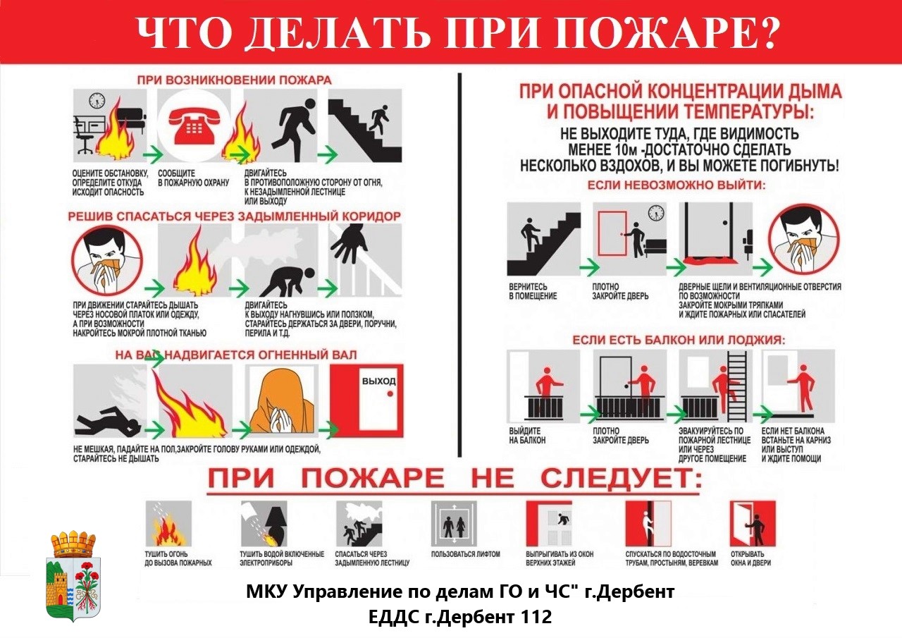 Инструкция, как действовать при пожаре: эти советы могут спасти вашу жизнь