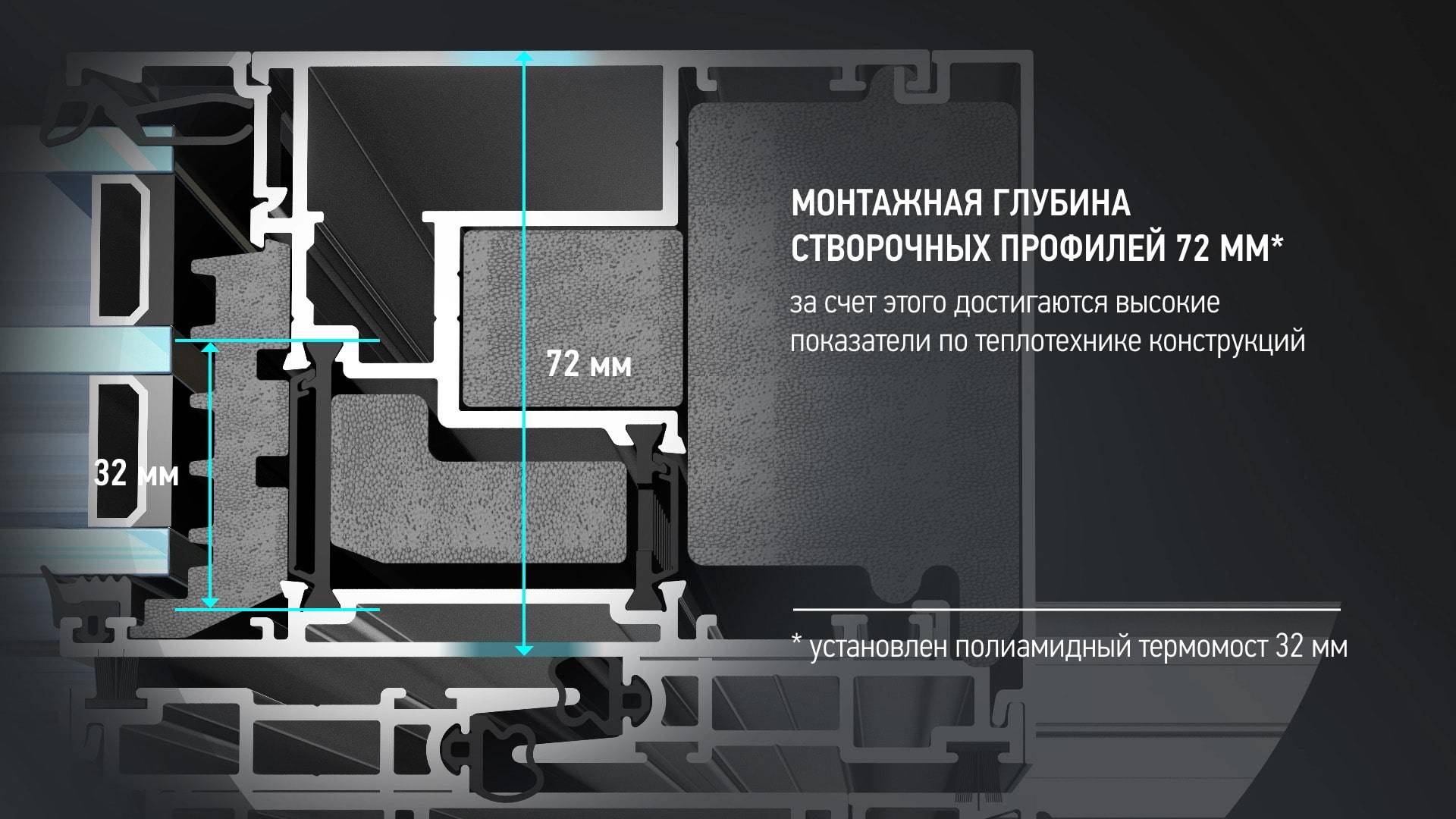 Особенности окон из алюминиевого профиля Алютех