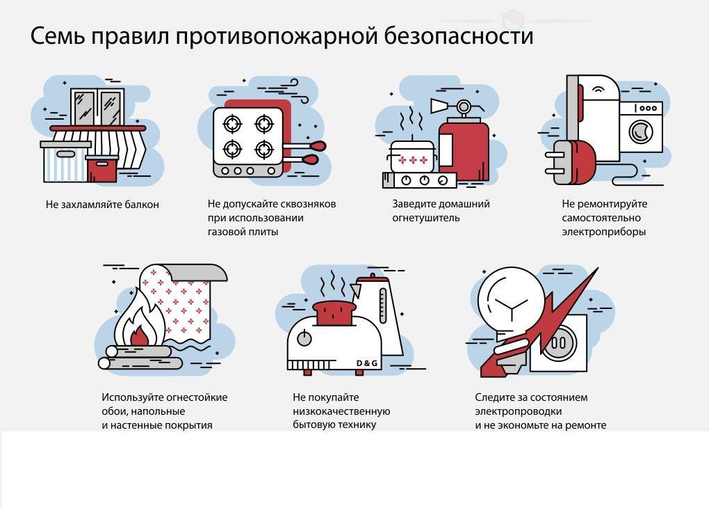 Как защитить дом от пожара?