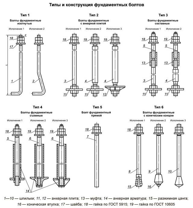 «ваш bolt подан, cчастливого пути». зачем сервис taxify меняет название