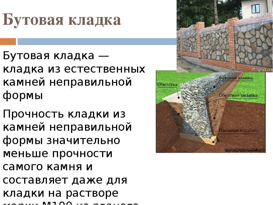 Фундамент из бутового камня: плюсы и минусы, правила и инструкция по кладке, рекомендации, хитрости