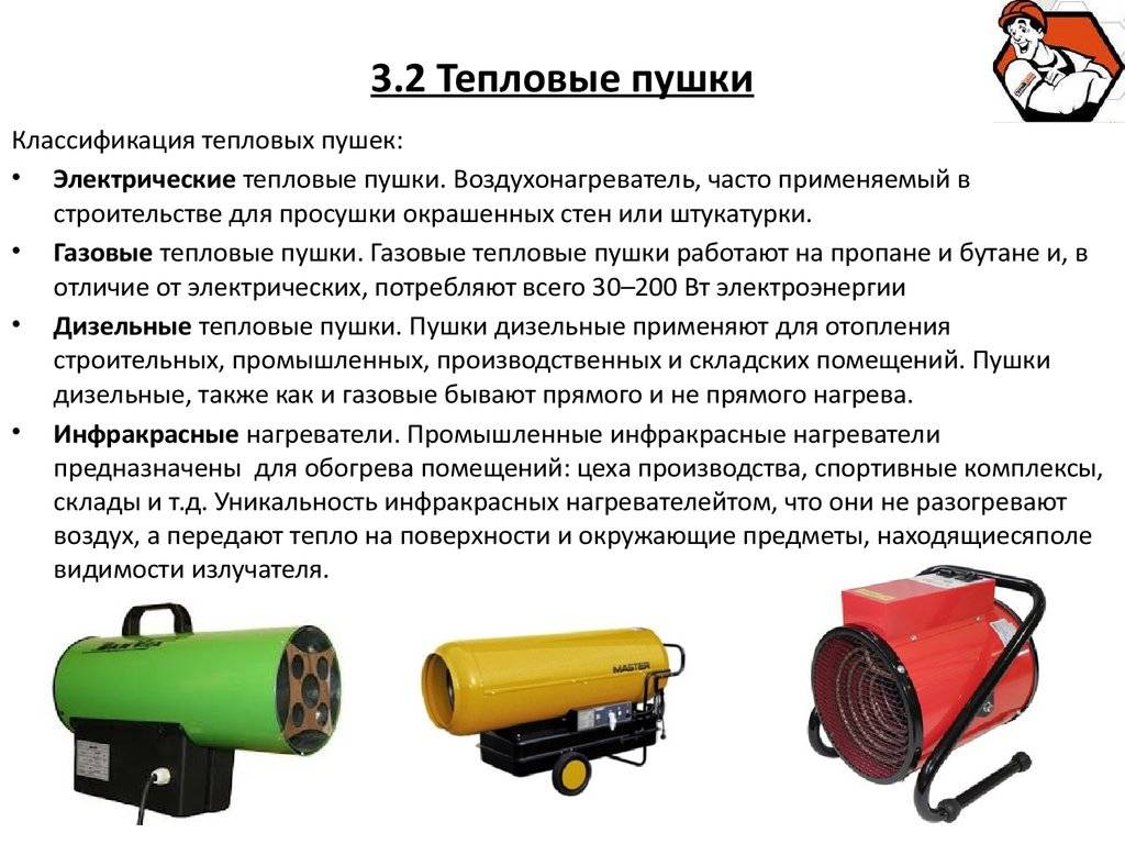 Топ-20 лучших тепловых пушек для дома, дачи и гаража — рейтинг 2021-2022