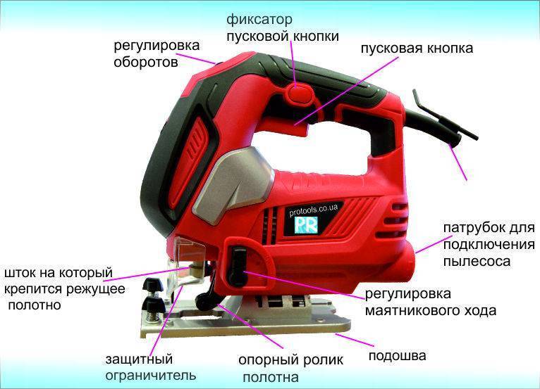 Выбор электролобзика: 20 рекомендаций и советов для удачной покупки + топ лучших моделей 2020 года