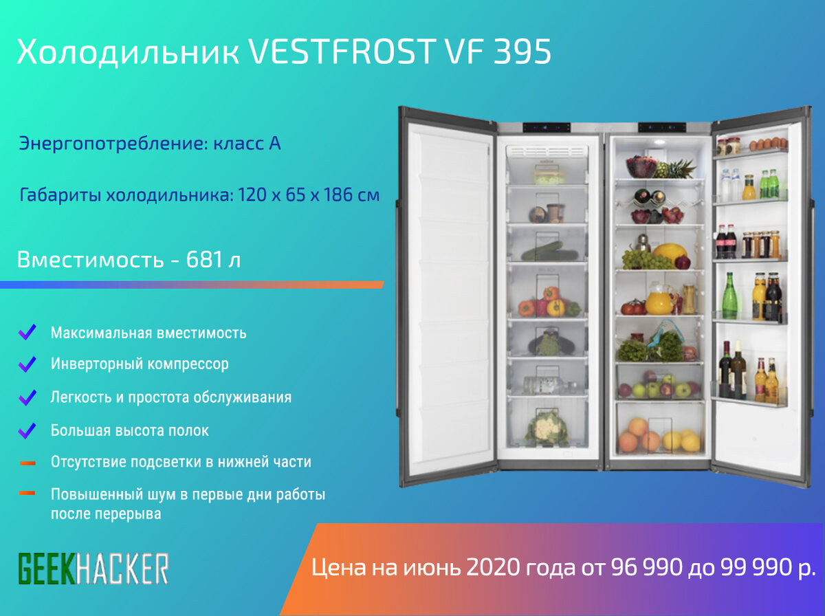 Рейтинг лучших холодильников 2023 года – топ 13