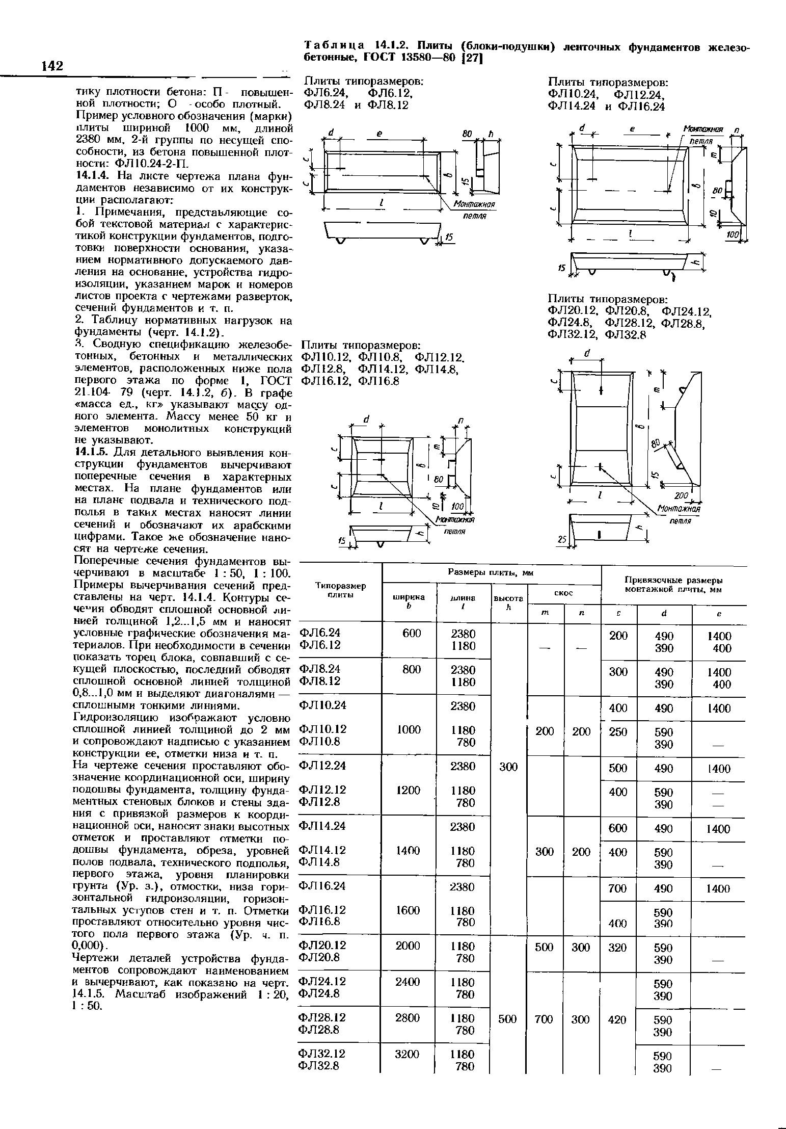 Гост 13580-85 плиты железобетонные ленточных фундаментов. технические условия / 13580 85