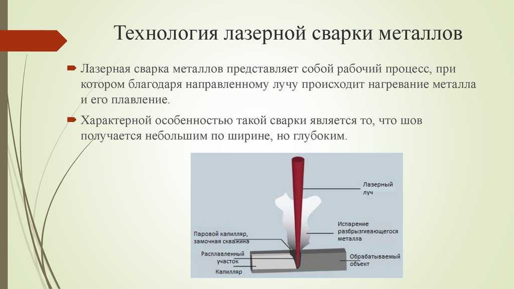 Лазерная сварка — технология и оборудование