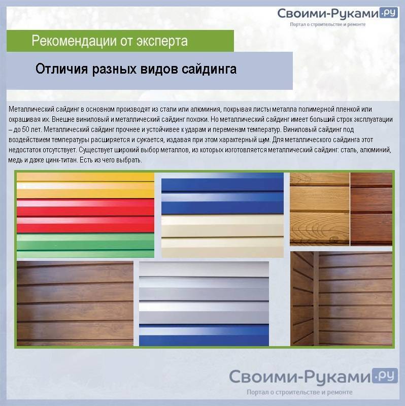 Основные характеристики и размеры сайдинга из винила